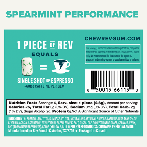 SPEARMINT PERFORMANCE ENERGY