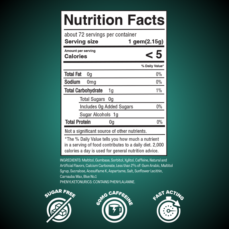 SPEARMINT ENERGY EXTRA STRENGTH